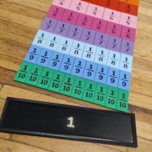 Barras de Fracciones – kit para aprender jugando