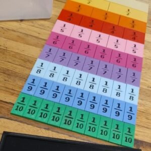 Barras de Fracciones – kit para aprender jugando